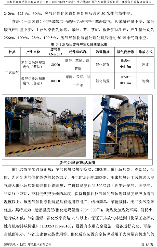 泰興協聯眾達化學有限公司苯酐尾氣處理技改項目竣工環境保護驗收報告-20