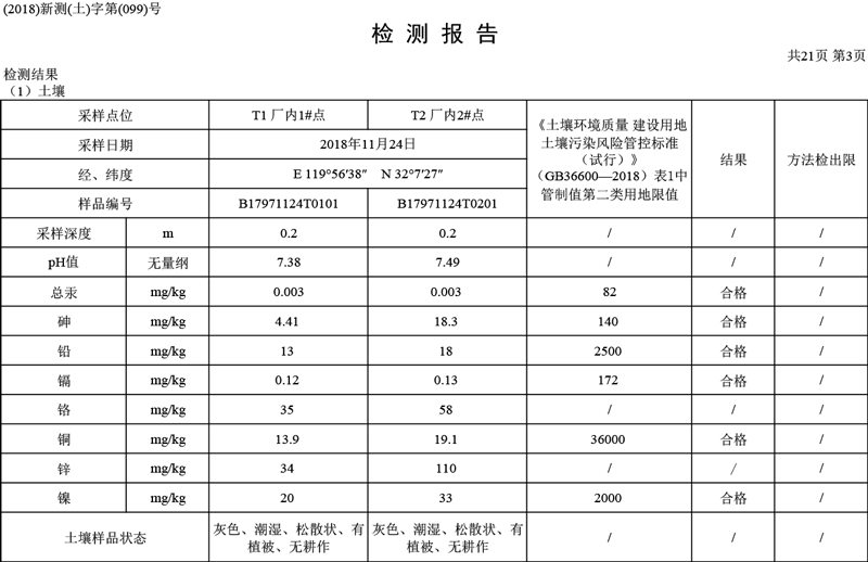 土（099）-B1797協聯眾達（終）-5