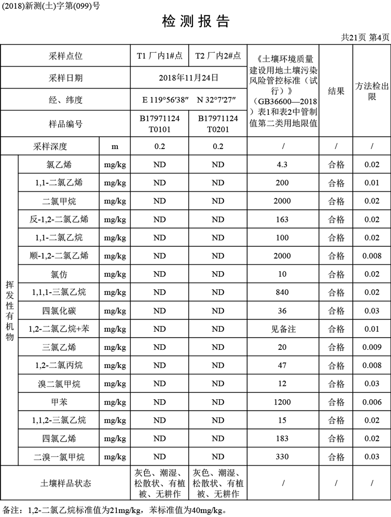 土（099）-B1797協聯眾達（終）-6