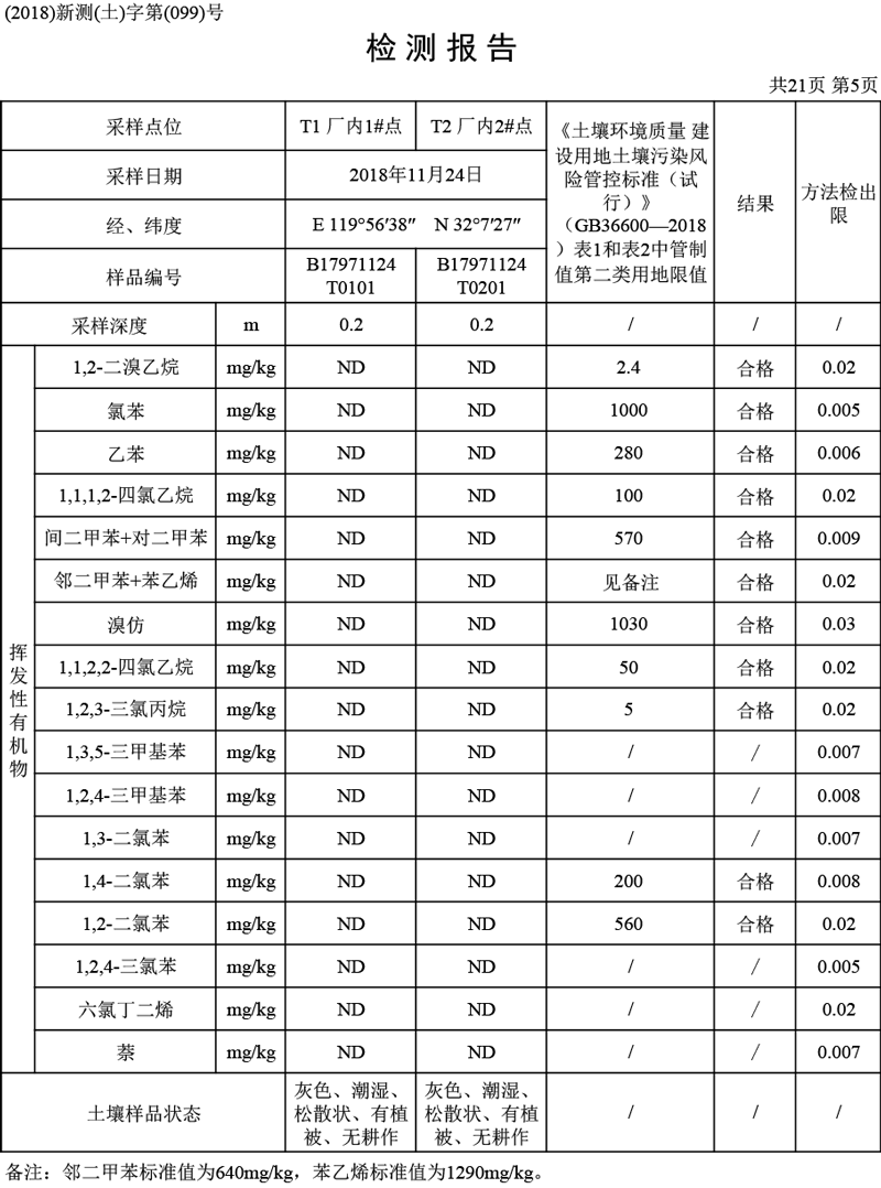 土（099）-B1797協聯眾達（終）-7