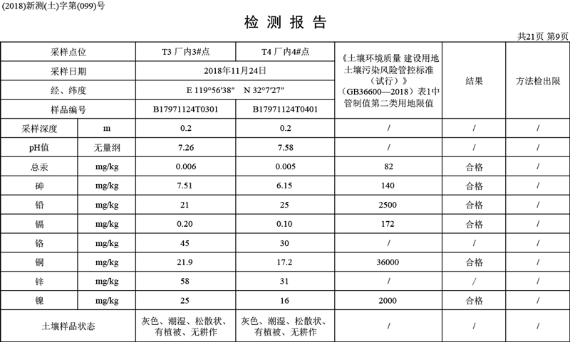 土（099）-B1797協聯眾達（終）-11