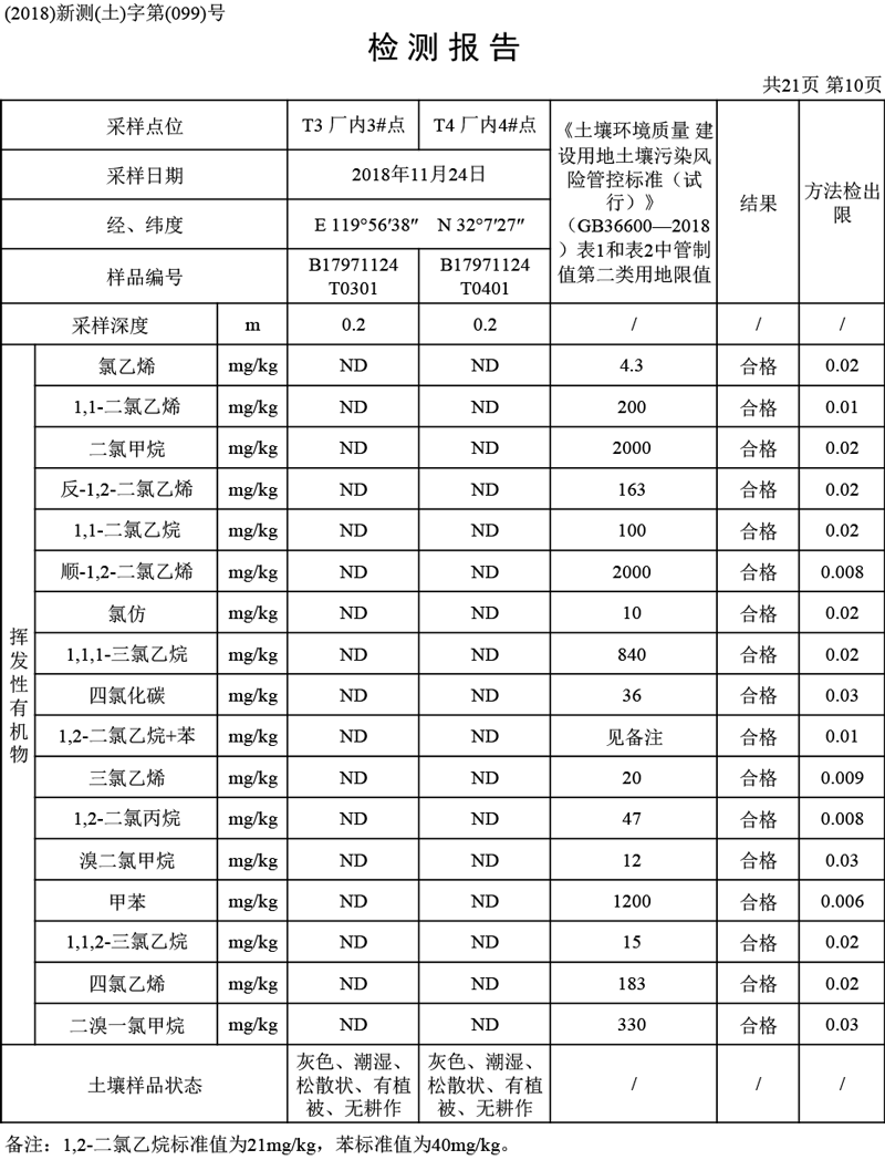 土（099）-B1797協聯眾達（終）-12