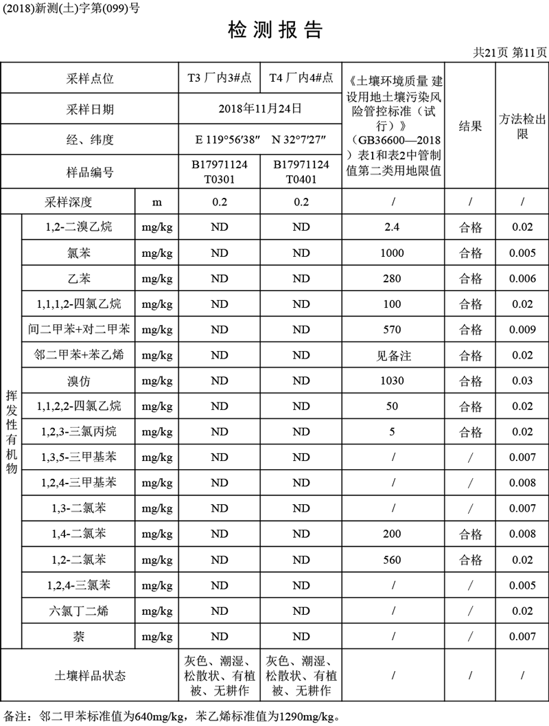 土（099）-B1797協聯眾達（終）-13