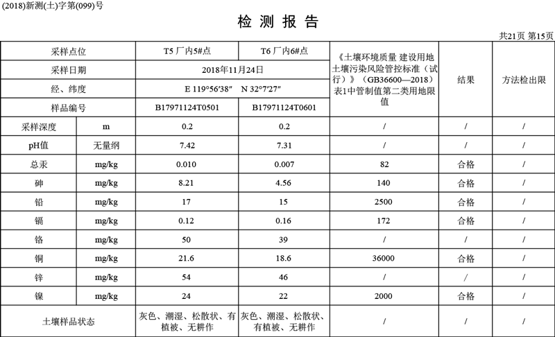 土（099）-B1797協聯眾達（終）-17