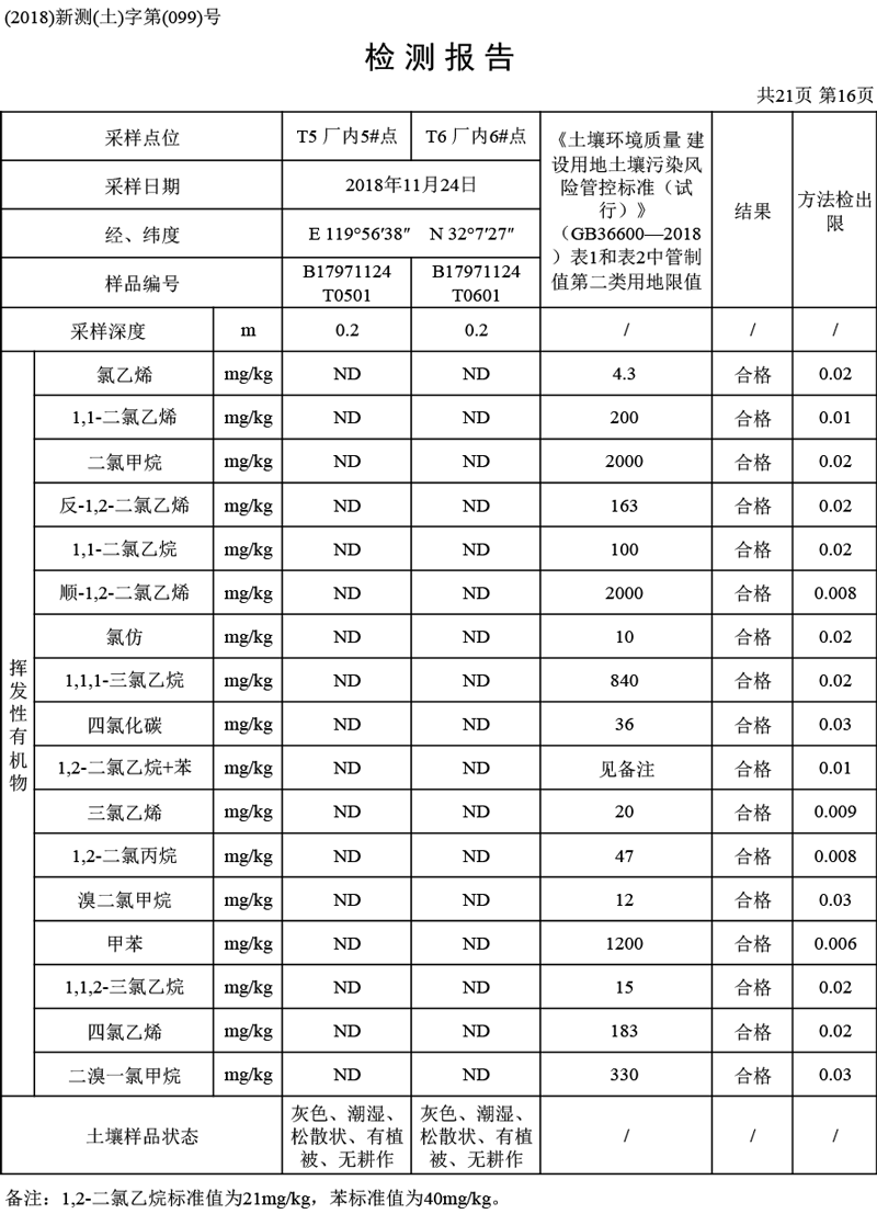 土（099）-B1797協聯眾達（終）-18