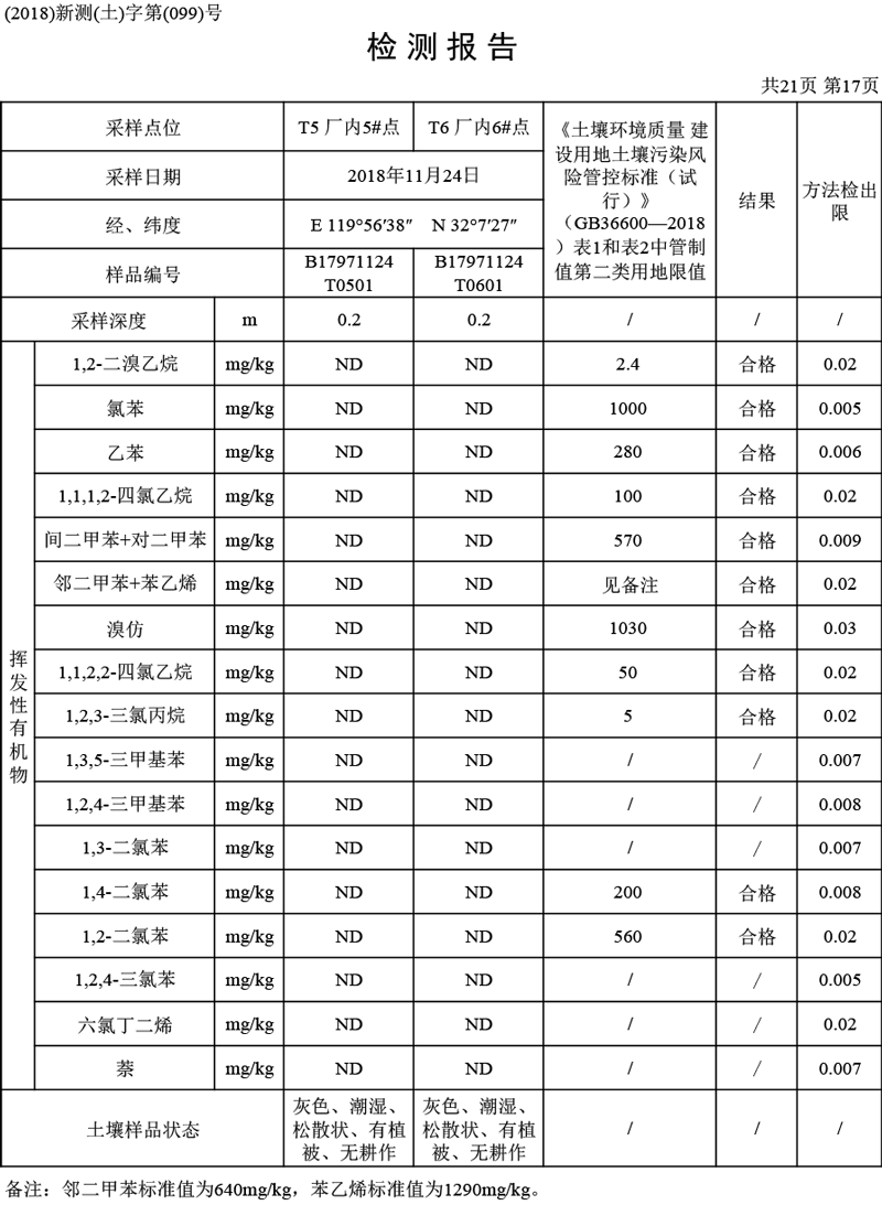 土（099）-B1797協聯眾達（終）-19